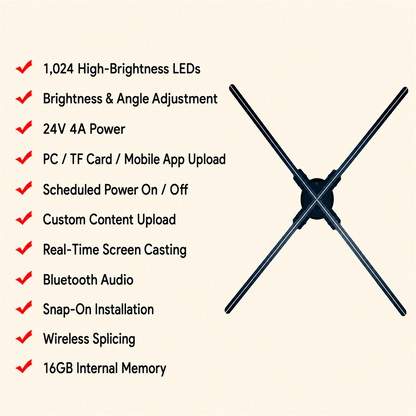 3D LED Hologram Fan Display with App Control and Optional Stand