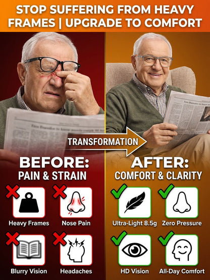 Still Switching Between Reading Glasses and Sunglasses? 5 Reasons VisionSync Changes Everything