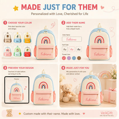 Personalized Explorer Toddler Backpack